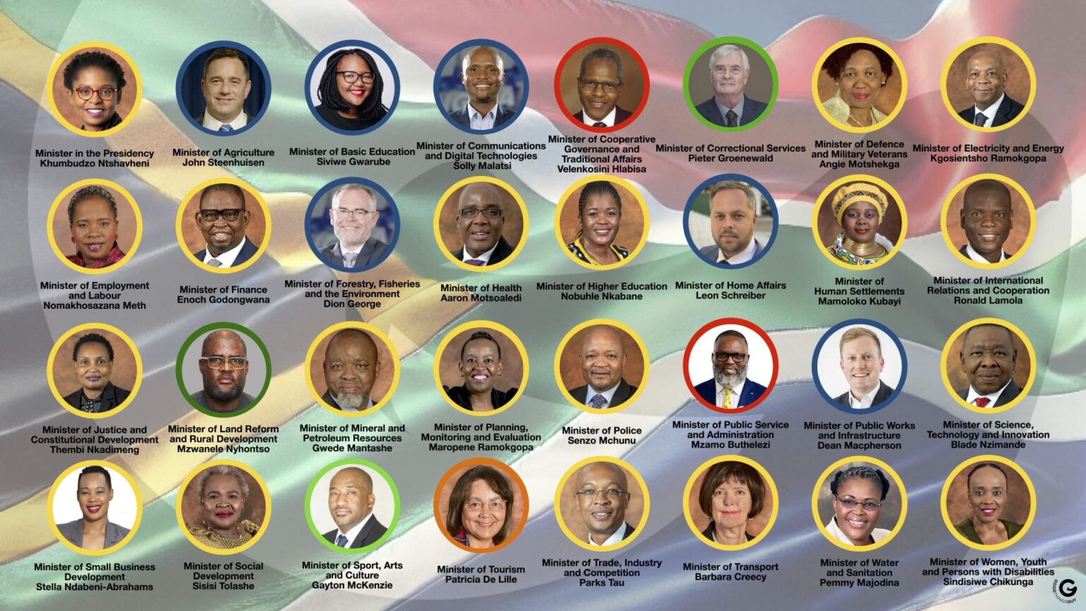 Here are the qualifications of all the Ministers in Ramaphosa's